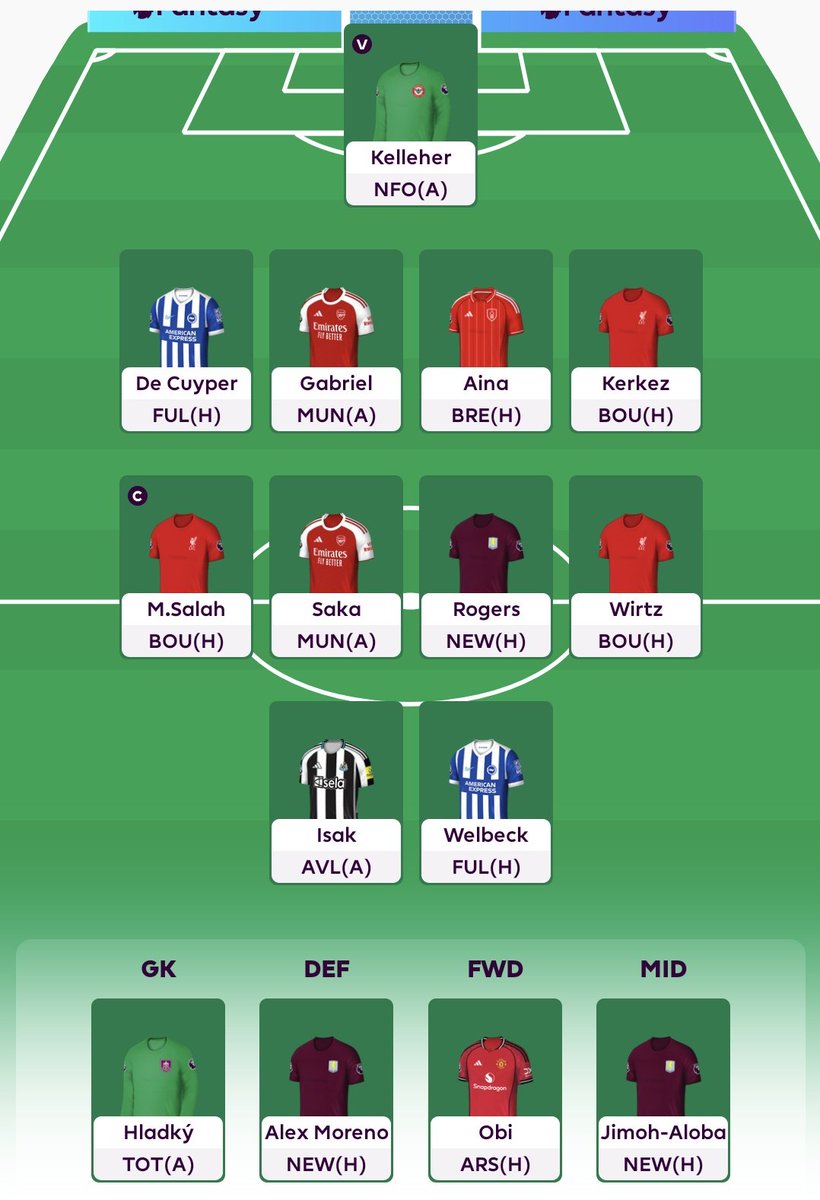FPL_Detective's tweet image. My first #FPL draft of the 25/26 season. I really don&apos;t like it - glad there&apos;s lots of tweaking to come. 

The majority of desirable defenders being £6.0m is a real headache.