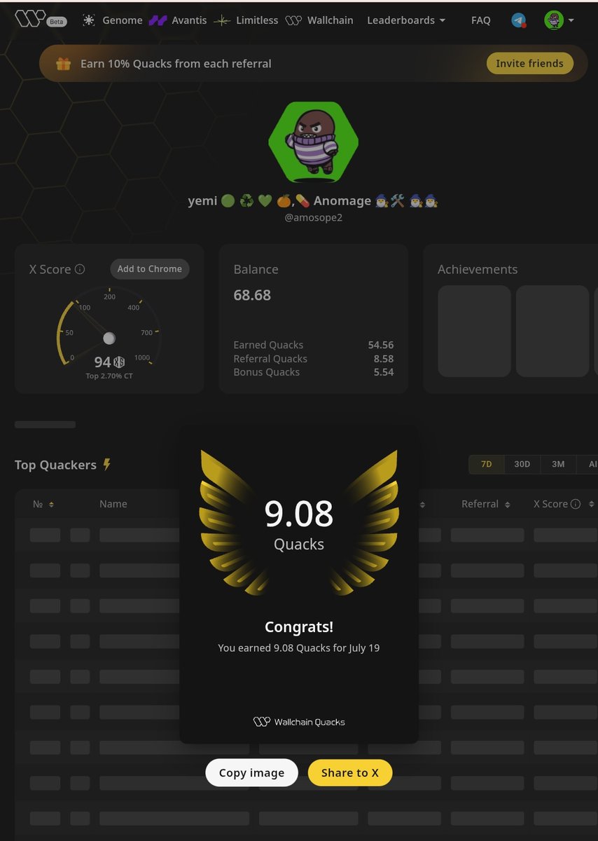 Yemihq's tweet photo. Just earned 9.08 Quacks on @wallchain_xyz in one day 🦆

Turn insights into rewards and climb the leaderboard 🥇

👇 Comment “gQuack” for invite and start earning

Don't miss this open to give invites https://t.co/uVZFE11wz6