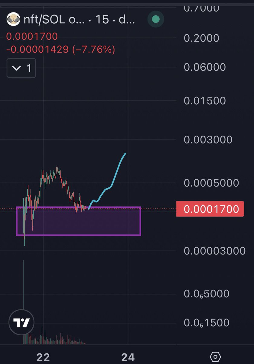 I've seen enough movies to know where this is going.

Send the titty higher. 

$NFT