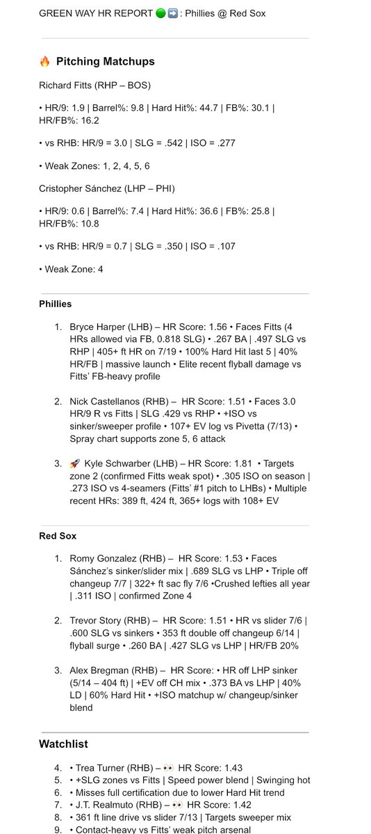 OFFTHEPRINTS's tweet photo. GREEN PRINT  HR REPORT 🟢➡️

🚨JULY 22 GREEN PRINT SLATE 💣 🚀

GREEN PRINT HR REPORT 🟢➡️

🔁 Reminder: Every slip doesn’t need to be a home run. Hits, Bases, RBIs — profit is profit. Stay disciplined, stack smart, and trust the system.‼️‼️🚀🚀🚀 https://t.co/QeEYry56bX