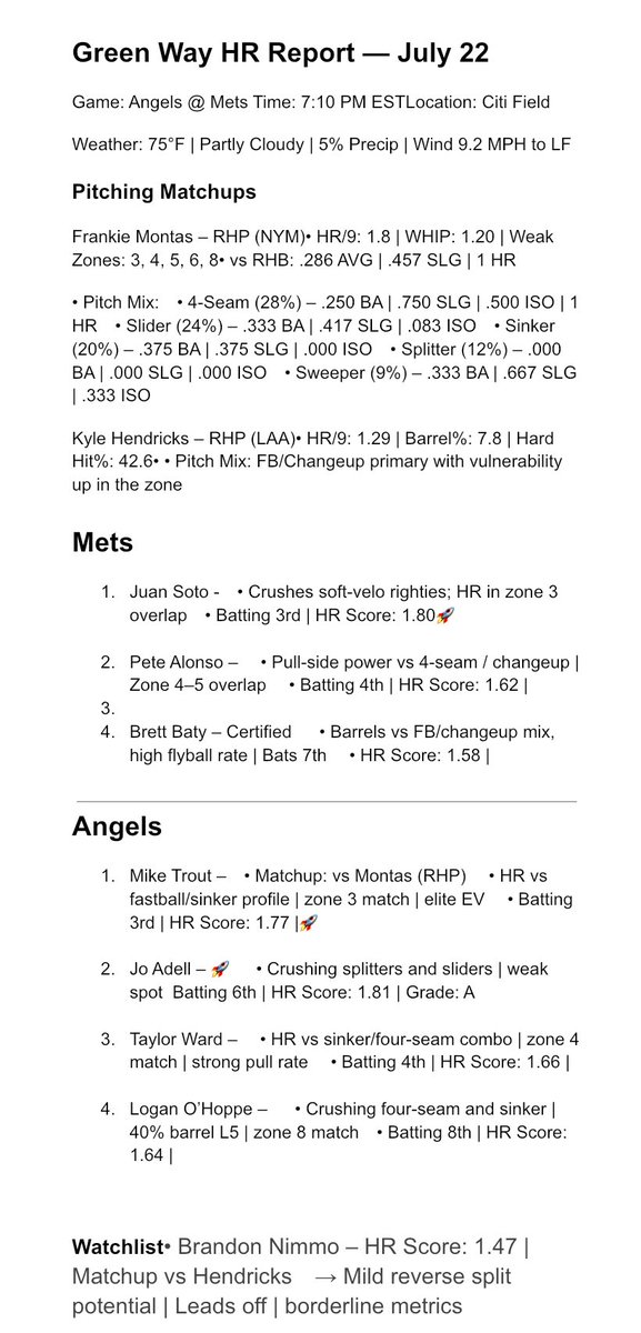 OFFTHEPRINTS's tweet photo. GREEN PRINT  HR REPORT 🟢➡️

🚨JULY 22 GREEN PRINT SLATE 💣 🚀

GREEN PRINT HR REPORT 🟢➡️

🔁 Reminder: Every slip doesn’t need to be a home run. Hits, Bases, RBIs — profit is profit. Stay disciplined, stack smart, and trust the system.‼️‼️🚀🚀🚀 https://t.co/QeEYry56bX