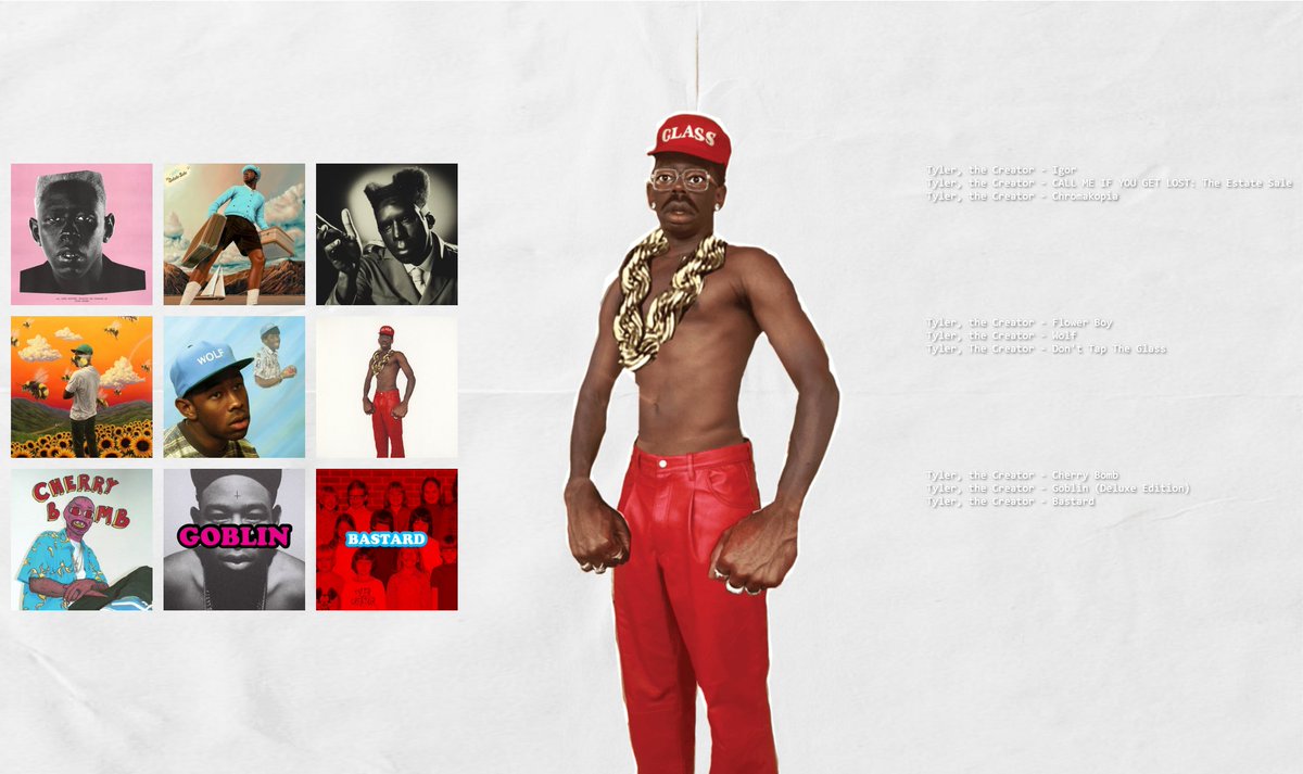 ArxTalksMusic's tweet image. Tyler, The Creator Album Ranking