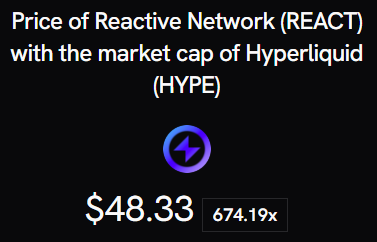 RyanCooper47714's tweet image. $REACT Bring it!