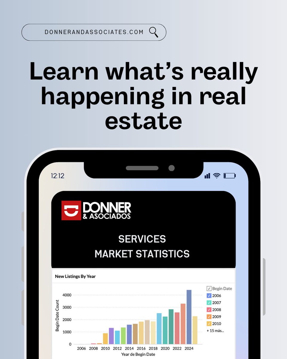 Visit our new webpage to learn what's really happening in real estate: 
donnerandassociates.com