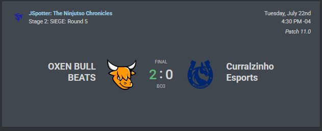 cl4yerr (@cl4yerzer0) on Twitter photo 2x0 vs <a href="/CurralzinhoCPC/">CPC Curralzinho Esports</a> Pasamos a la fase final de la JSpotter by <a href="/juanzp09/">Elevate juan</a> <a href="/ninjutso_ninjas/">NINJUTSO</a>, feliz por la evolucion que tuvimos a lo largo del torneo, comenzamos el camino a los playoff el jueves. 2x0 vs <a href="/CurralzinhoCPC/">CPC Curralzinho Esports</a> Pasamos a la fase final de la JSpotter by <a href="/juanzp09/">Elevate juan</a> <a href="/ninjutso_ninjas/">NINJUTSO</a>, feliz por la evolucion que tuvimos a lo largo del torneo, comenzamos el camino a los playoff el jueves.
