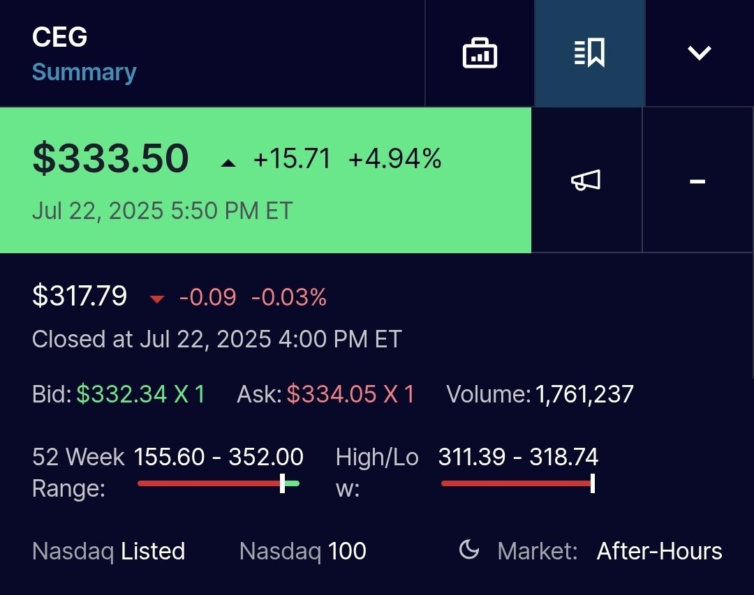 quakes99's tweet image. ⚡ #Nuclear utilities are surging +5% to +8% in after hours trading🌃⚛️⏫💲 following record prices in latest PJM power grid capacity auction.🔨 PJM is the largest grid manager in the #USA 🐳🤠🐂 #Uranium 🌊🏄