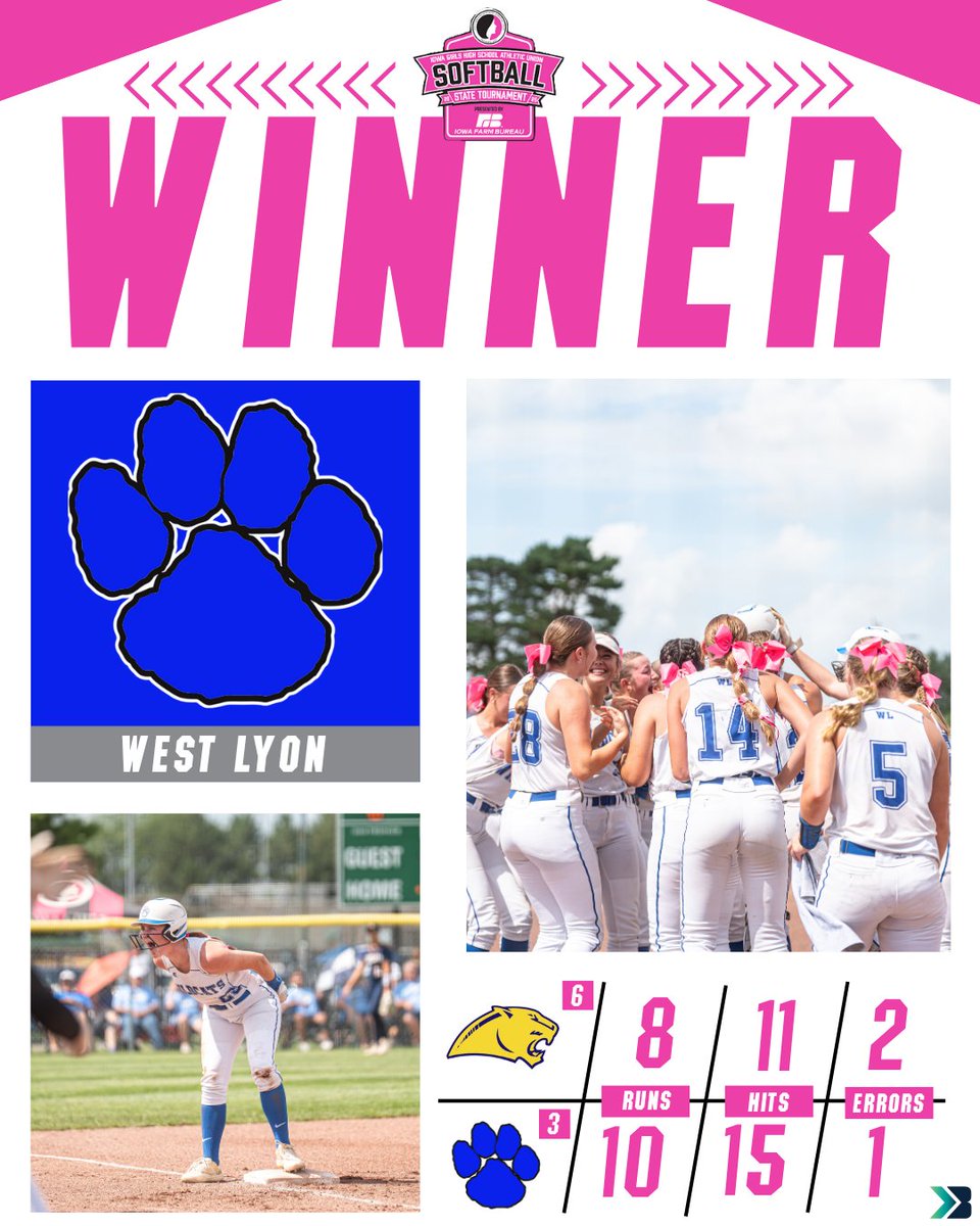 SEMIFINAL BOUND!

#3 West Lyon defeats #6 Cascade 10-8! 

They will play Louisa-Muscatine at 5:15pm on Wednesday!

#iahssb #ighsau
Luke Patton
