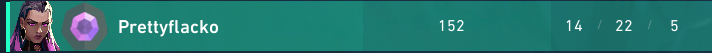 gracias por tanto supongo (hemos perdido en overtime)