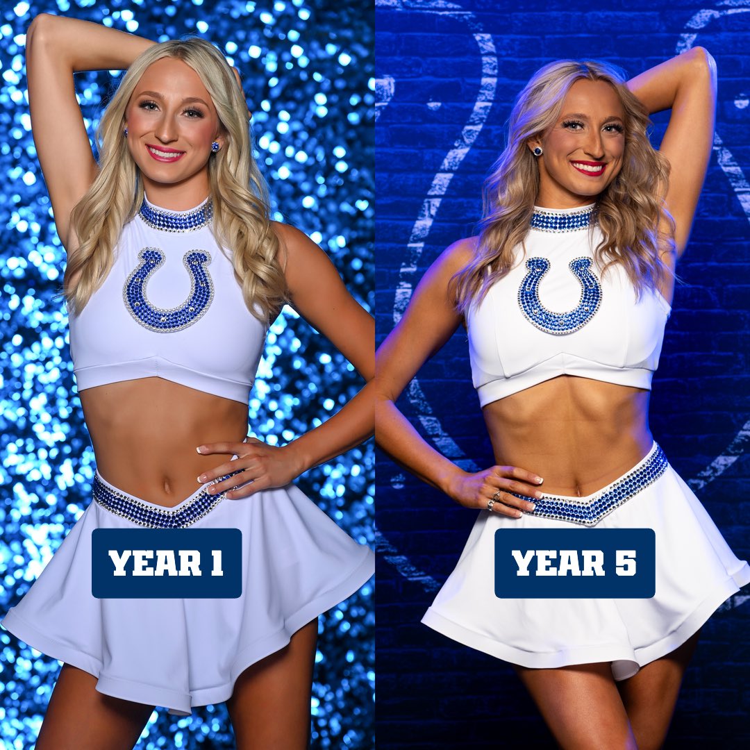 ColtsCheer's tweet image. New year, same strong women (and same signature poses 🤭)