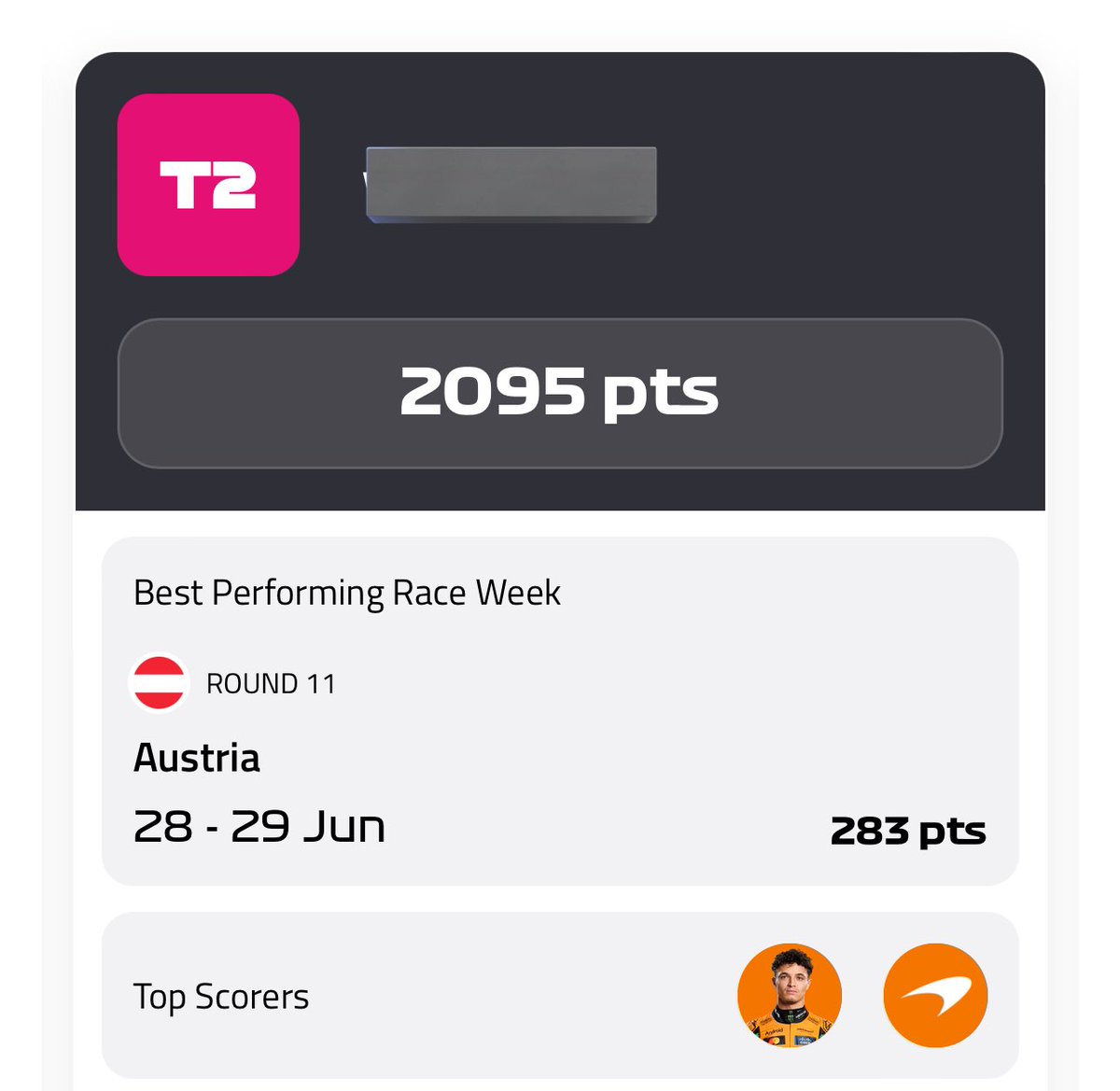 vintgewatches's tweet image. #statuscheck I LOST MY PITWALL STREAK💔 but whatever bro smh B team is still cooking main squad on fantasy fc😔😔