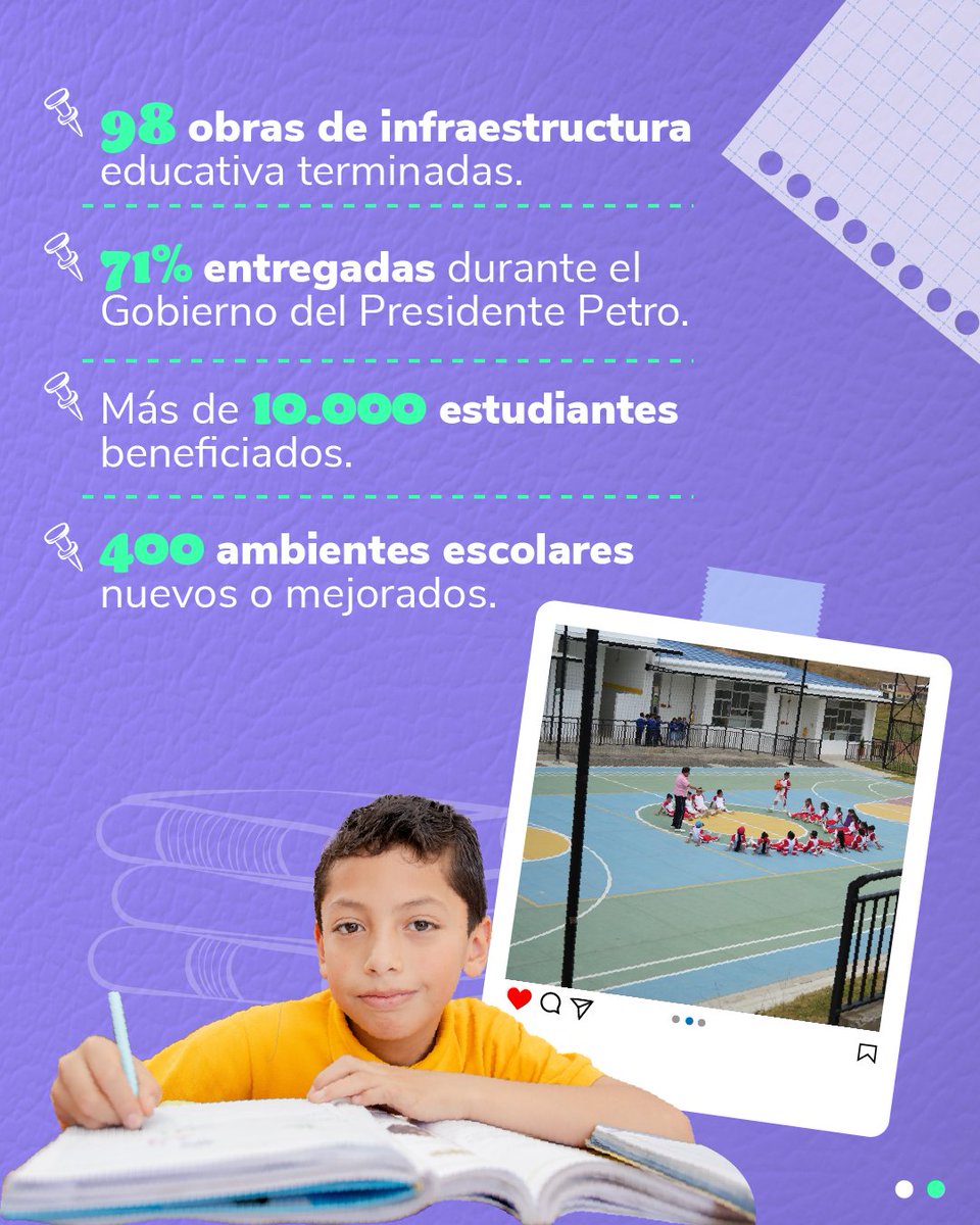 infopresidencia's tweet image. El Presidente @PetroGustavo, a través de @Mineducacion, está cumpliendo con la entrega de obras de infraestructura educativa en Boyacá. ✏️
Ya van 98 terminadas, de las cuales, el 71% han sido entregadas durante este Gobierno, dignificando a más de 10.000 estudiantes.
