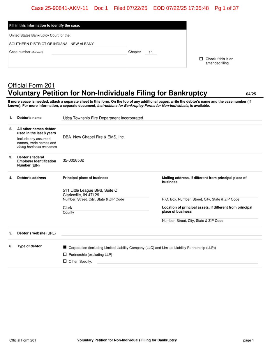 _RKConsultants's tweet image. Utica Township Fire Department Incorporated Files Chapter 11 Bankruptcy
🚨 BANKRUPTCY FILING ALERT 🚨
UTICA TOWNSHIP FIRE DEPARTMENT INCORPORATED
Chapter 11 - SOUTHERN DISTRICT OF INDIANA
Filed: 07/22/2025
Case No. 25-90841
📊 Assets: $1M-$10M | Liabilities: $500K-$1M | Total…