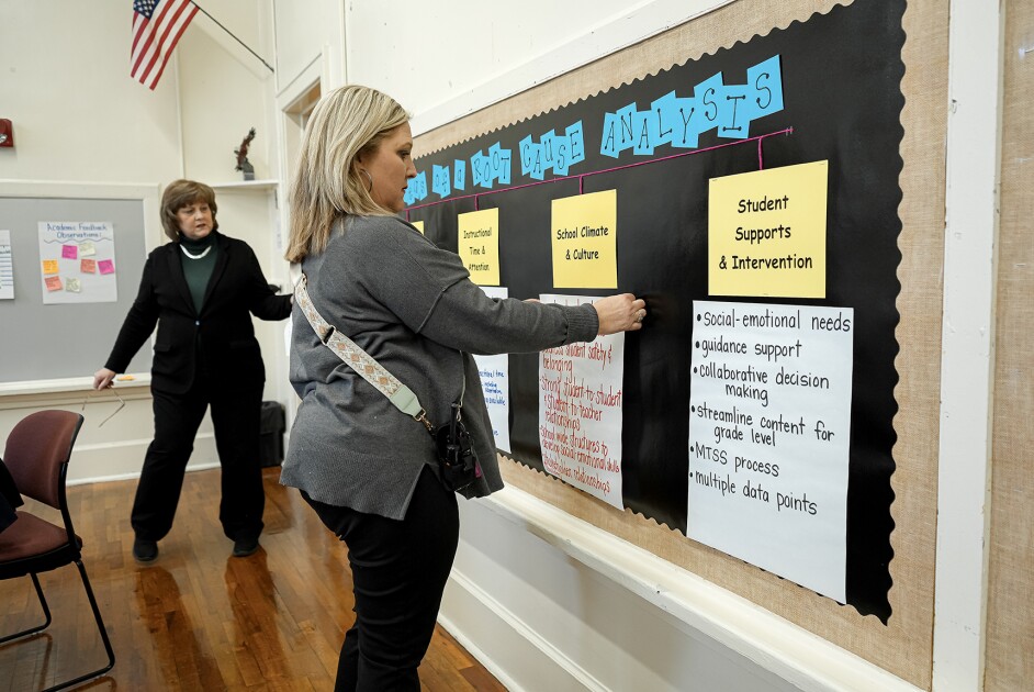 educationweek's tweet image. Teacher PD, Jobs on the Chopping Block as Trump's Funding Freeze Continues edweek.org/leadership/tea…