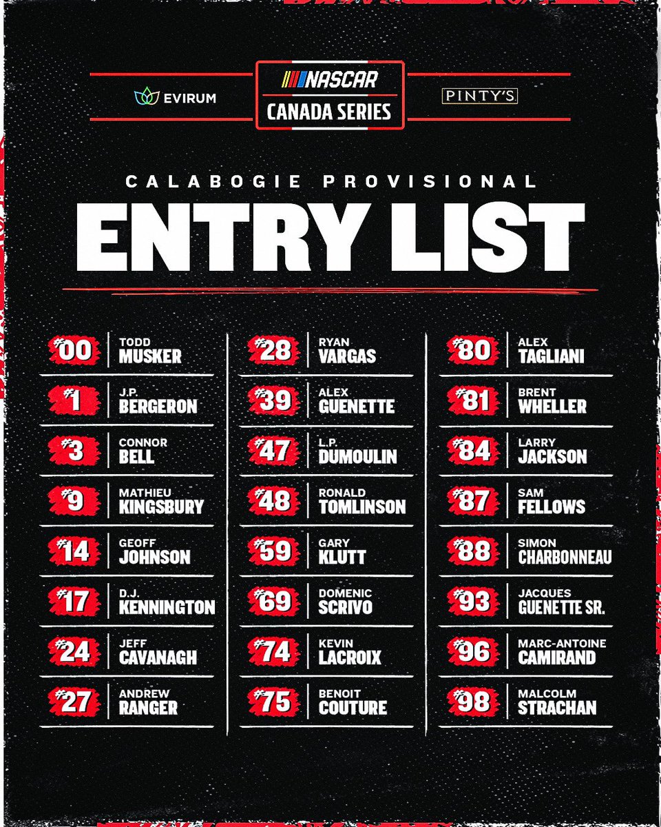 New Track. Stacked Field. 🙌

We’ve got full-time title contenders, local heroes and road course ringers ready to battle it out for our first ever trip to Calabogie Motorsports Park.

#NASCARCanada