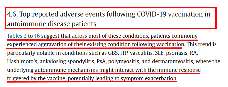 🚨 New Study Now Published finds COVID-19 Vaccines worsen pre-existing Autoimmune Diseases:

"Exploring vaccine safety/adverse events in major autoimmune diseases"

"..POTENTIAL RISKS OBSERVED in autoimmune patients by analyzing CDC (Centers for Disease Control and Prevention)