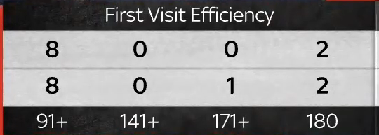 Ktoś się ładnie popisał z tą grafiką, 141+ i nadal nikt tego nie zauważył XDDDD