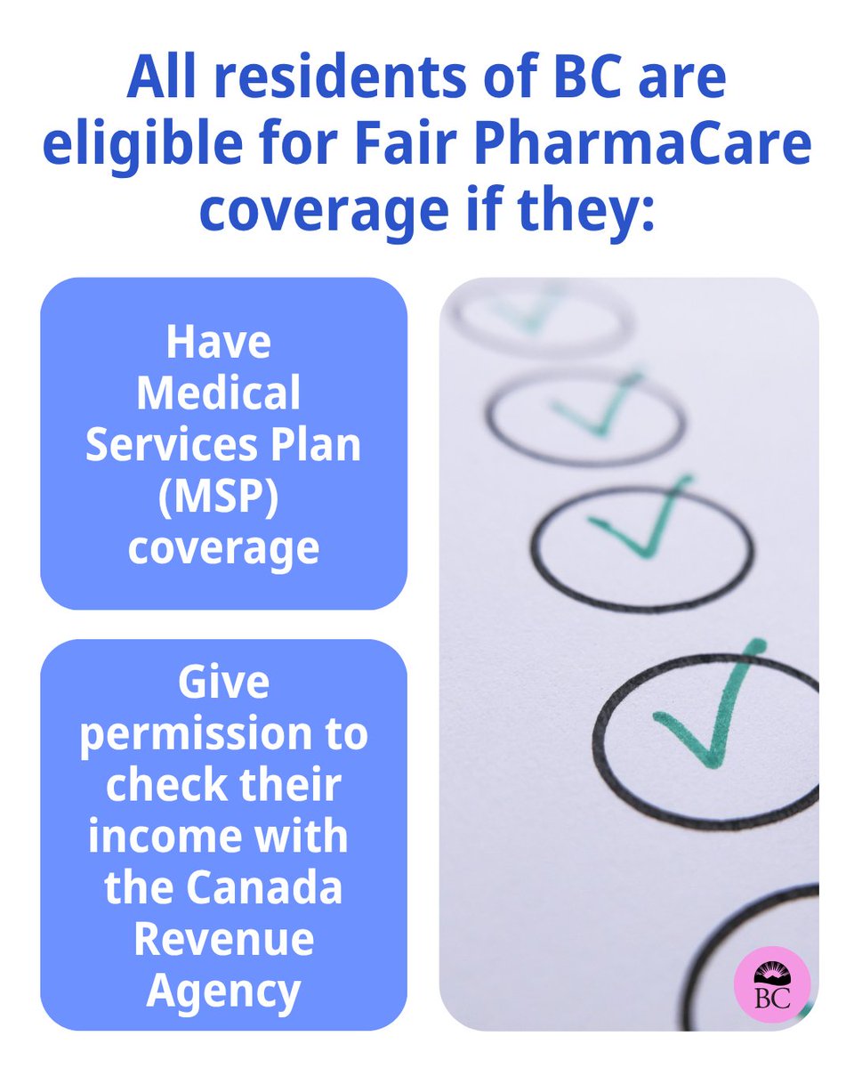 BCGovNews's tweet image. Worried about the cost of prescriptions? Fair PharmaCare can help. If you live in BC and are enrolled in the Medical Services Plan, you could get coverage for medications based on your income. Register now: gov.bc.ca/FairPharmaCare