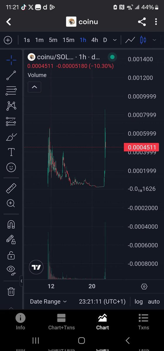 itzJayCJay's tweet image. $COINU lives🏌‍♂️
