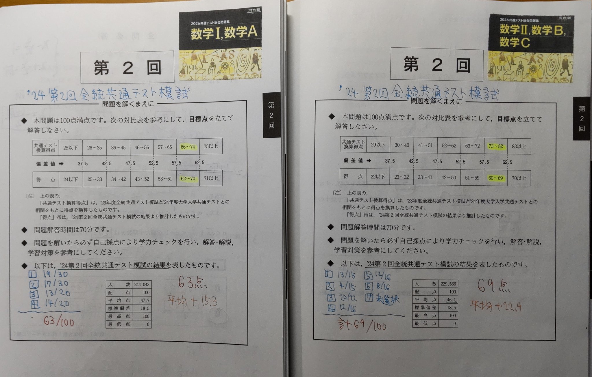 Ikki(一輝)-ME on X: 