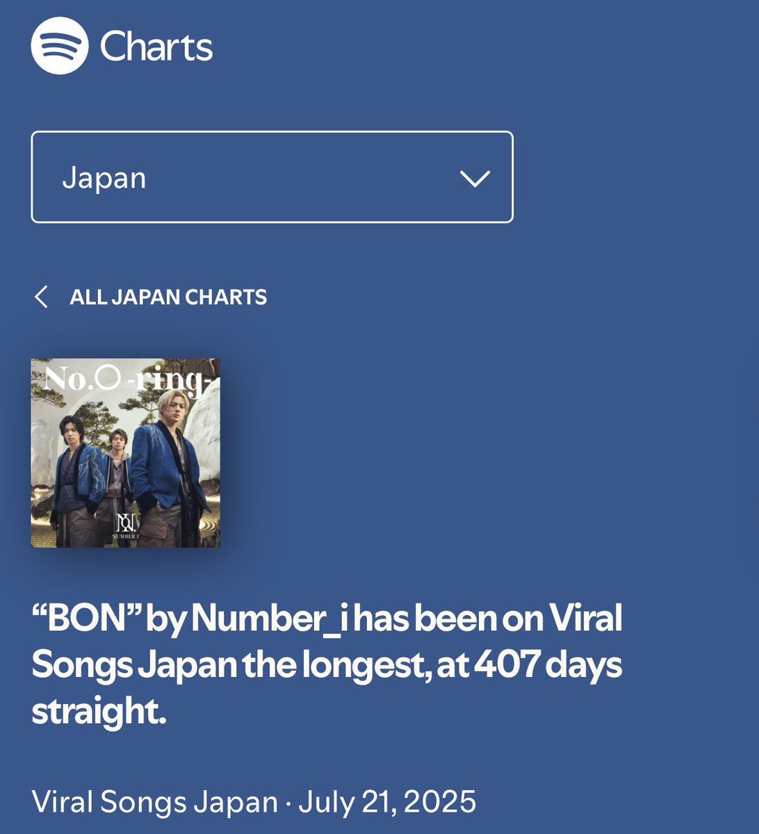 naa様確認ページ♡ 0368252913のGTN家賃保証にお悩み中の方へ】口コミと対処法