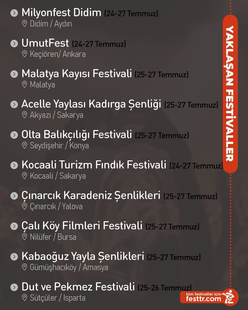 Yaklaşan festivallerin listesi 🗓️ Post'u faydalı bulduysan beğenmeyi unutma ❤️

Tüm festivaller için festtr.com