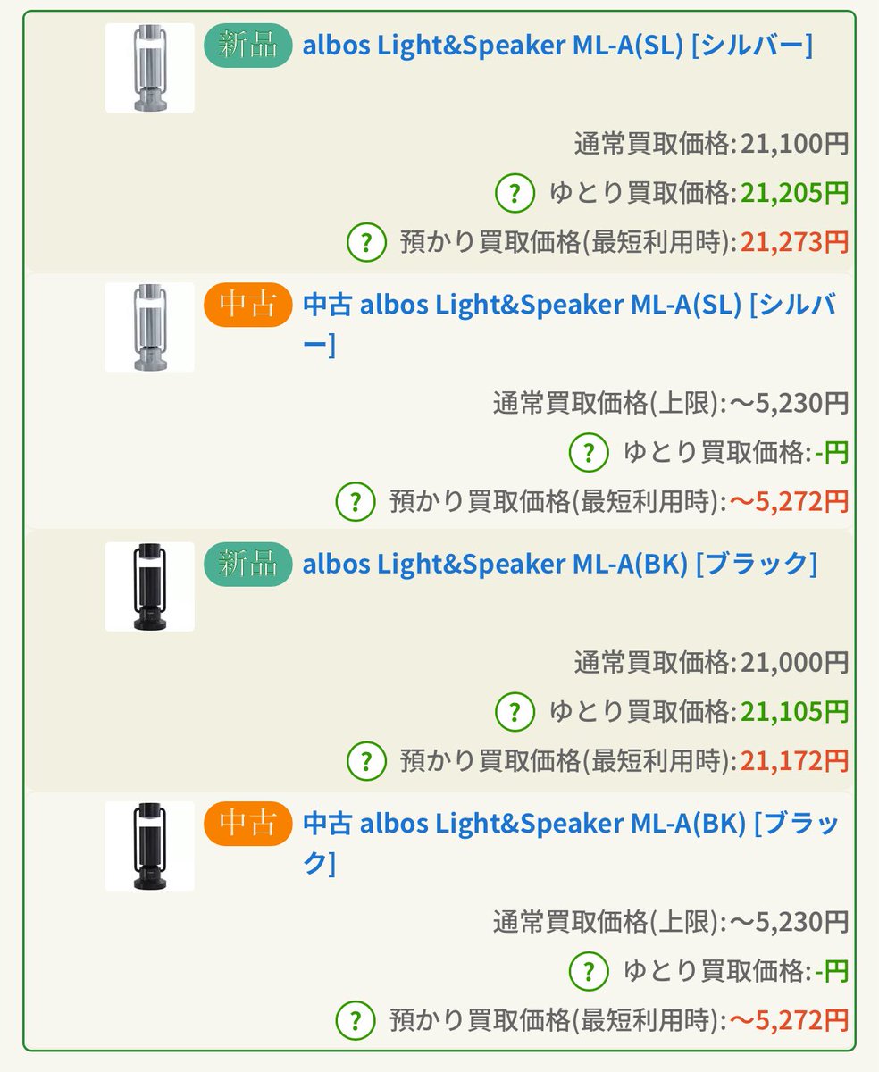 お値下げ交渉即購入⭕️このちゃさま専用ページ せど子ちゃん💰転売・せどり・副業 (@sedokoX) / X