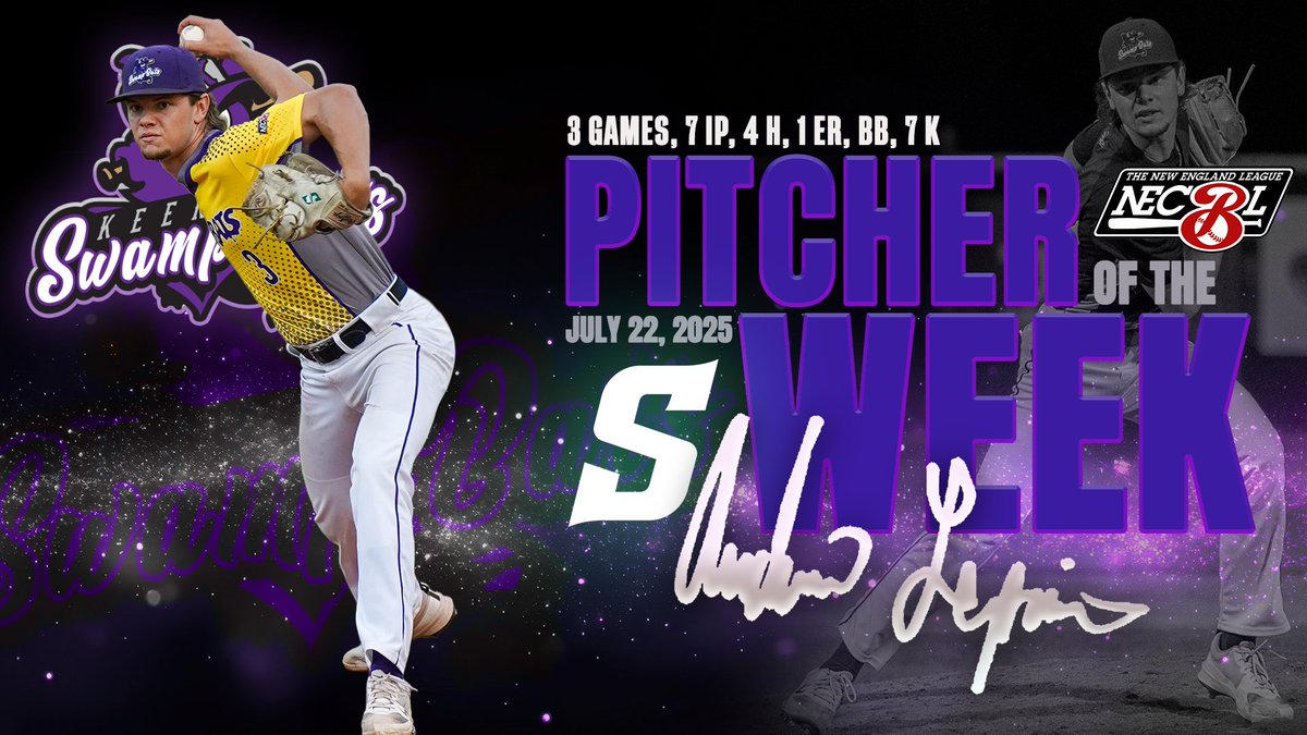 swampbats_keene's tweet image. .@andrew_lepine was dealing this week! ...and because of it, we have another Bat to win an @TheNECBL weekly award. Congratulations Andrew!
@jackherring51, @ReeseRipken, @Nicholas9Romano, and @TyMainolfi were all named to the weekly honor roll for position players as well.