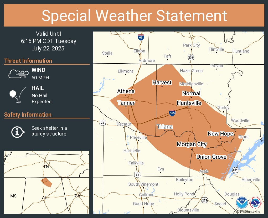 NWSHuntsville's tweet image. A special weather statement has been issued for Huntsville AL, Madison AL and Athens AL until 6:15 PM CDT