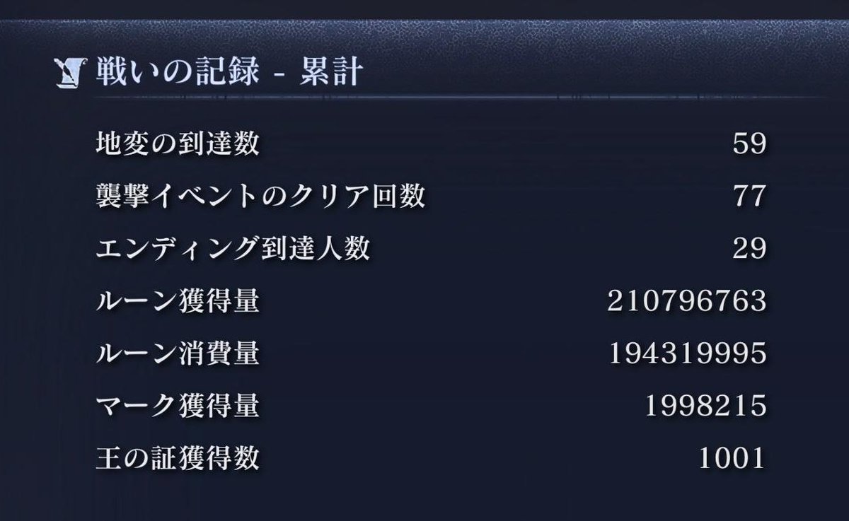 BK_Rainhart's tweet image. 王の証1,000だー!
……いや待て。これはそんなにあって良いの?いやその、名称的にさ
実は大量生産品なの?
もしくはスタンプカード的な何かか。
#ELDENRINGNIGHTREIGN