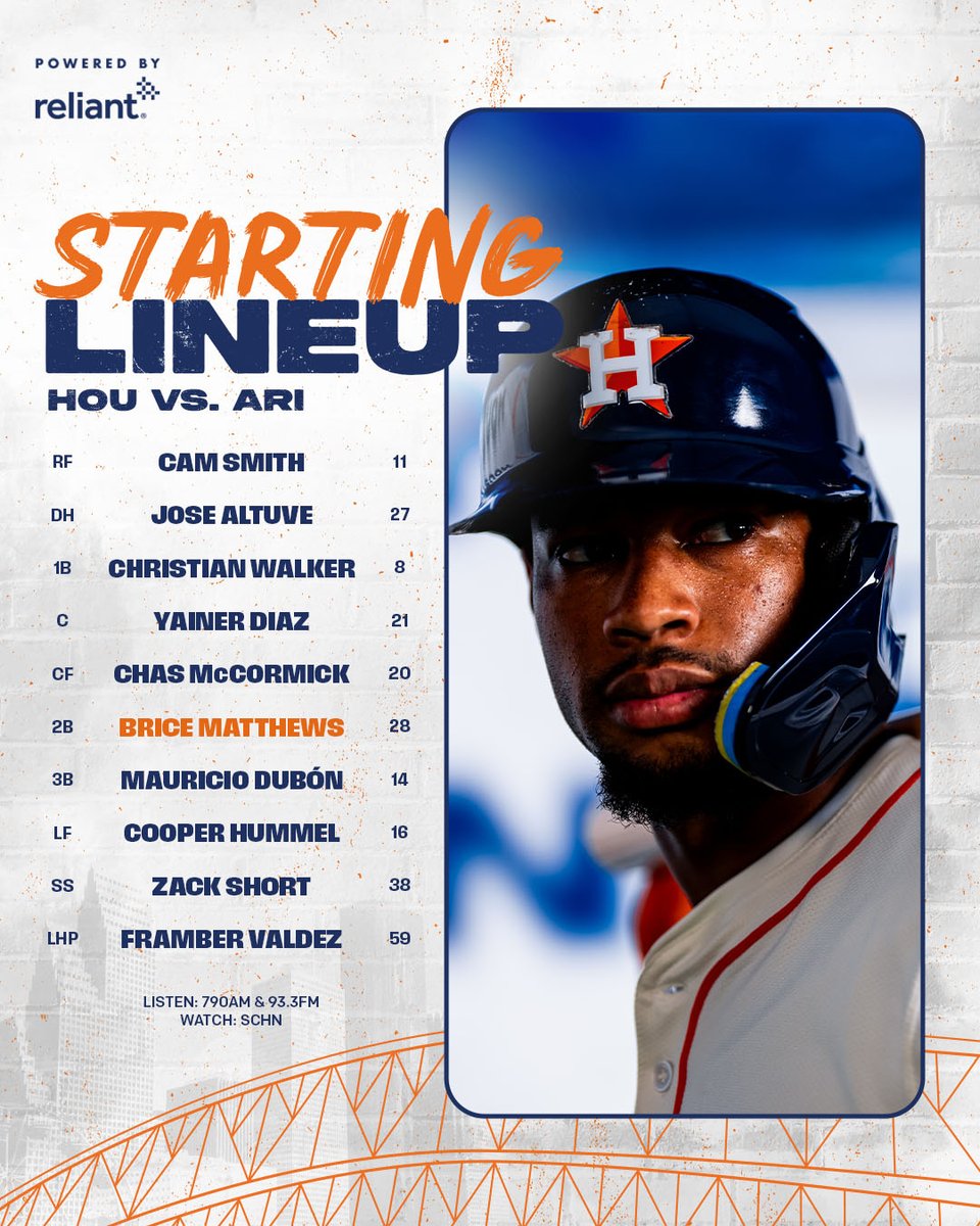 astros's tweet image. Back at it.
⚾️: 8:40pm CDT | 6:40pm MST
📺: @SpaceCityHN
🎙️: @SportsTalk790 | Spanish: 93.3 FM
#BuiltForThis x @reliantenergy