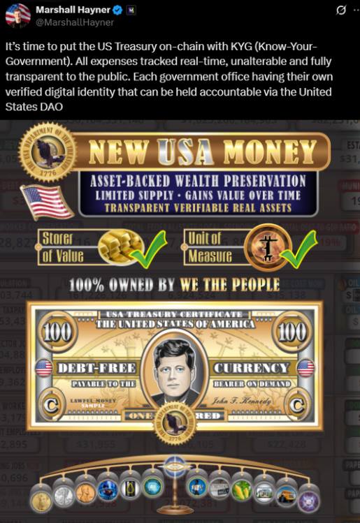 USDebtClock1's tweet image. 🇺🇸 USA Treasury Dollar Incoming #KWYH
Follow: US Debt Clock ⏰