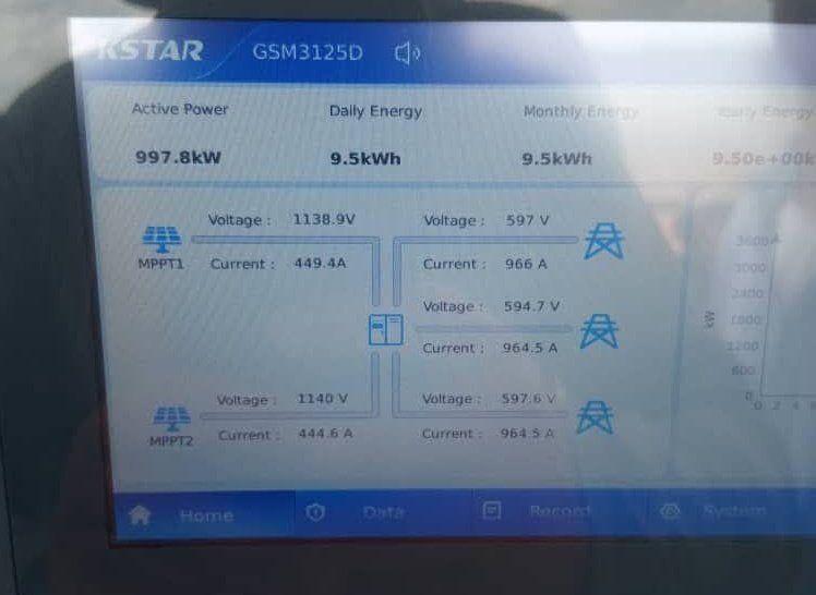 🇨🇺⚡Todos los inversores del Parque Solar Fotovoltaico Santiago Rojas Salinas de La Cuba sincronizaron al SEN y ya aporta energía para el pueblo.

#LaLuchaNoHaCesado #CiegoEn26 #SinPerderUnDía