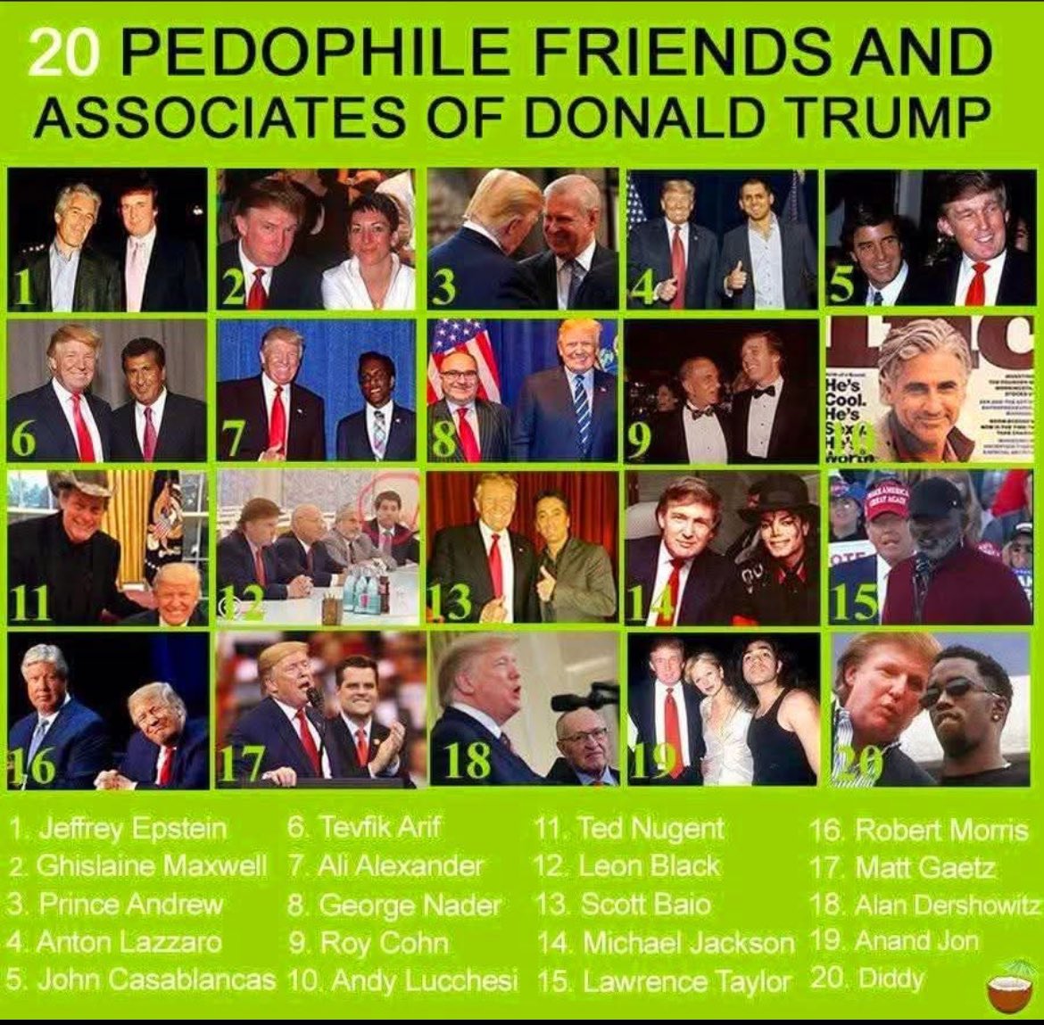 How many pedophile friends do YOU have?
