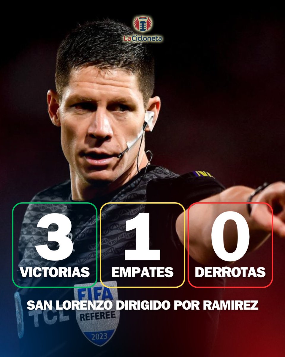 lacicloneta's tweet image. 🔵🔴 Estos son los árbitros que dirigirán a #SanLorenzo vs River:
👤 Árbitro: Nicolas Ramirez
🚩 Asistente 1: Juan Pablo Belatti
🚩 Asistente 2: Sebastián Raineri
👤 4to Árbitro: Juan Pablo Loustau
🖥️ VAR: Fernando Echenique
🖥️ AVAR: Mariana De Almeida
⁉️ ¿Expectativas?