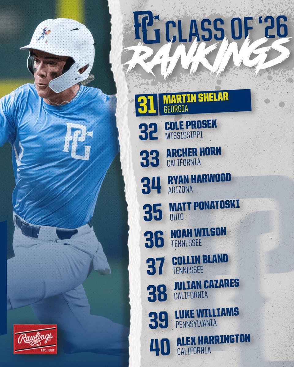 PerfectGameUSA's tweet image. Updated Class of 2026 Rankings 🚨