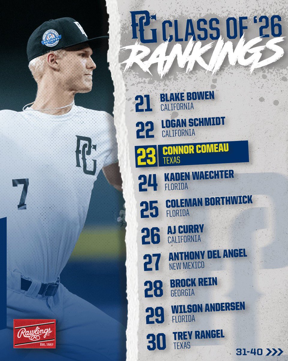 PerfectGameUSA's tweet image. Updated Class of 2026 Rankings 🚨