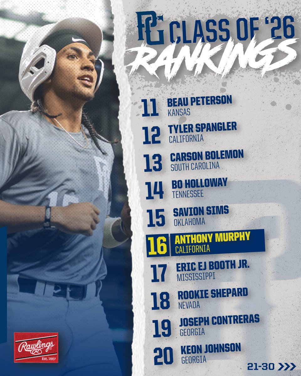 PerfectGameUSA's tweet image. Updated Class of 2026 Rankings 🚨