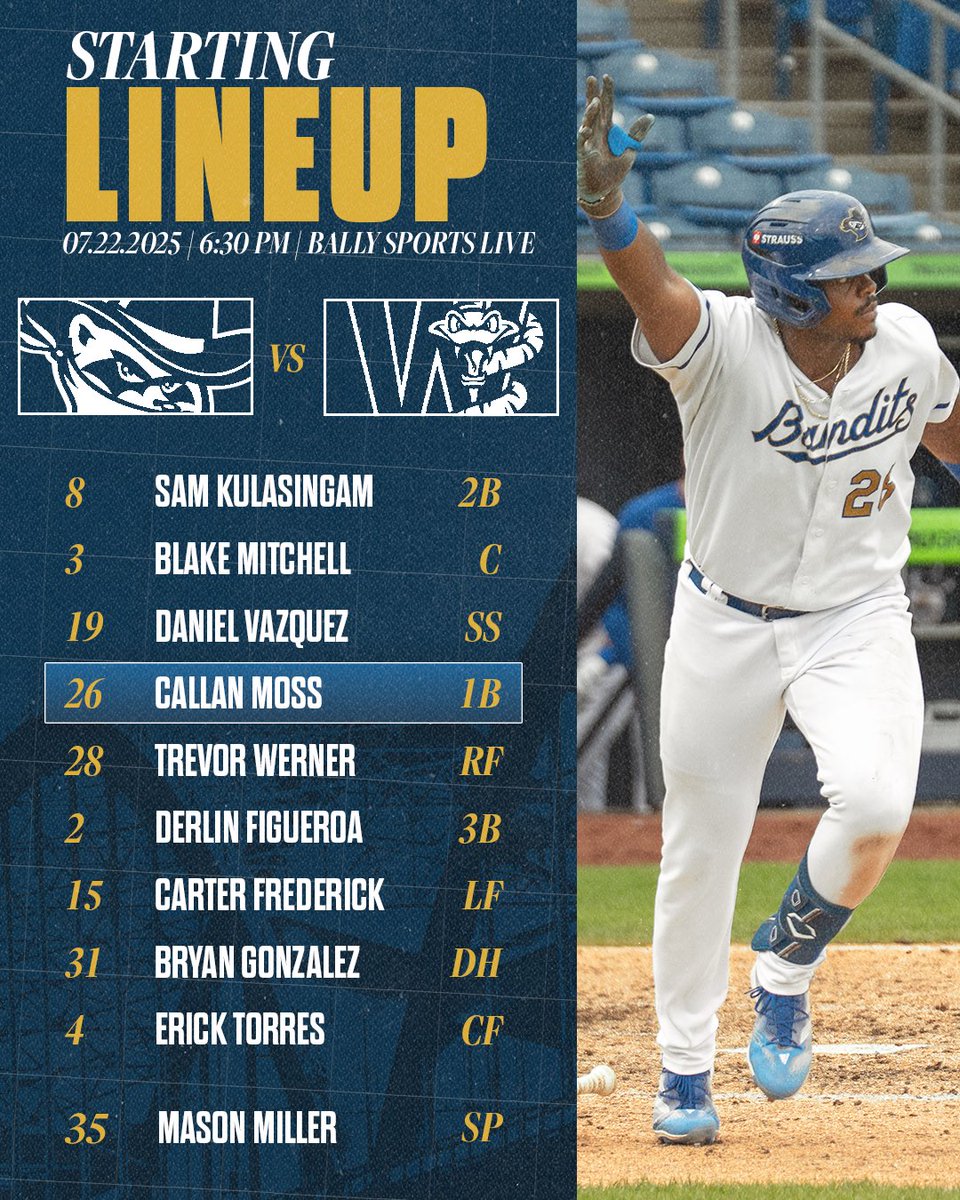 QCRiverBandits's tweet image. The lefty makes his Modern Woodmen Park debut as we continue the homestand with the first of six against the T-Rats!
🆚: @TimberRattlers
⏰: 6:30pm
🏟️: Modern Woodmen Park
💪: Mason Miller
🔉: milb.com/quad-cities/fa…
📺: @Bally__Sports
#RoadToRoyalty🦝