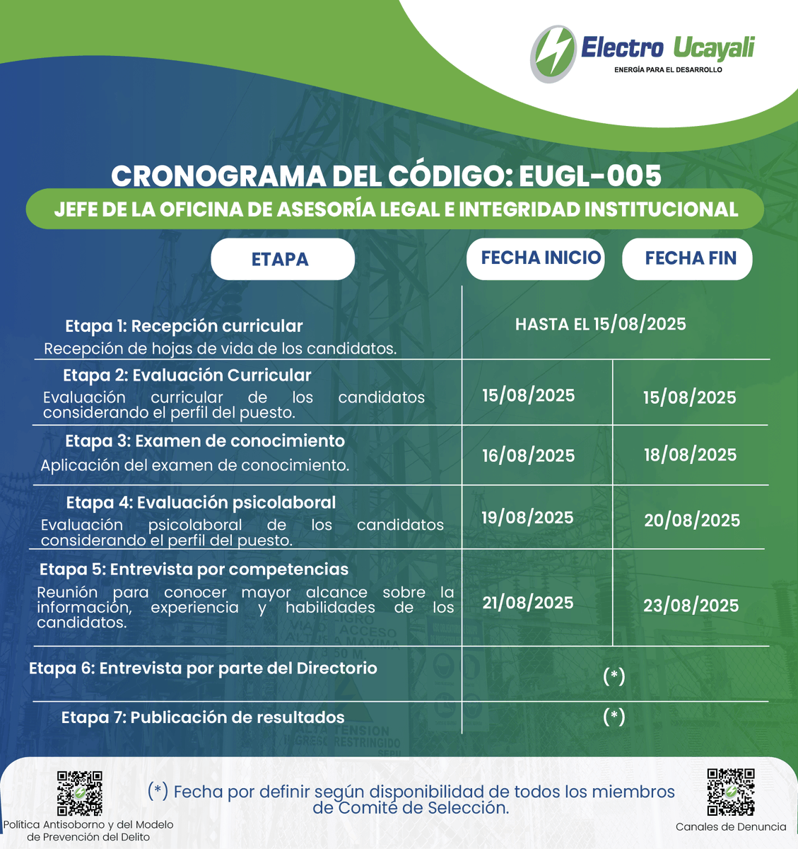 ElectroUcayali's tweet photo. 📣Esta es tu oportunidad para formar parte de nuestro equipo y aportar al desarrollo de la región. 🙌
👷‍♂️ Jefe del Departamento de Seguridad y Medio Ambiente
⚖️ Jefe de la Oficina de Asesoría Legal e Integridad Institucional
🗓️ Postula hasta el 15/08/2025 https://t.co/b8nyQ9jxOT