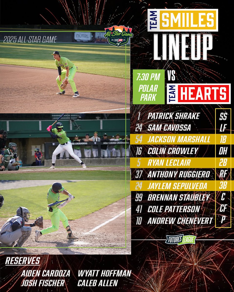 Worcester Bravehearts💚⚾ tweet media