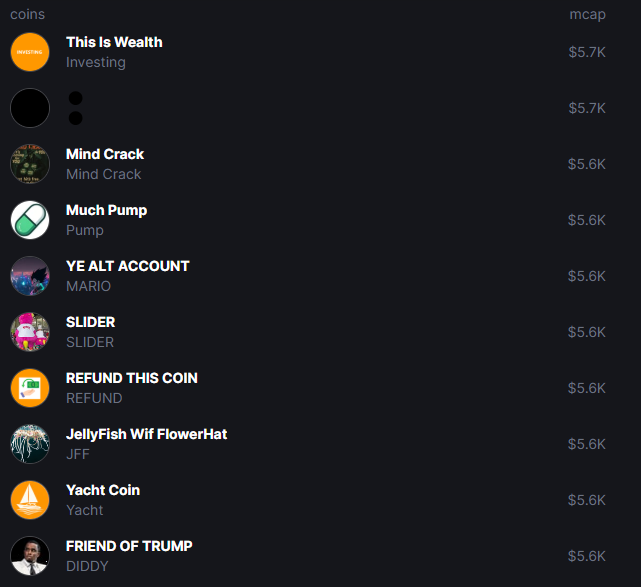 StalkHQ's tweet image. Many creators on Pumpfun farm creator rewards by repeatedly launching tokens, bundling them, using volume bots and fresh wallets to pump them, then rugging shortly after.
One such creator made $12.66K this month alone by doing exactly this, recently launching #MEMEPOOL, pumping…