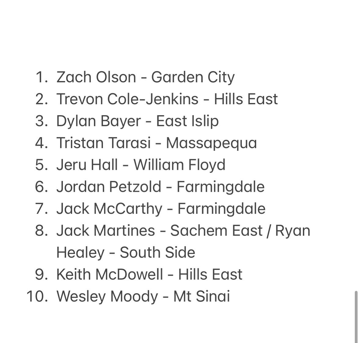 LIBasketball23's tweet image. Top 10 preseason public school Lineman for the upcoming season π₯