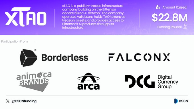 2,280만 달러 자금 조달 및 Borderless, FalconX, Animoca Brands, Arca, Digital Currency Group 로고와 함께하는 xTAO 자금 조달 발표