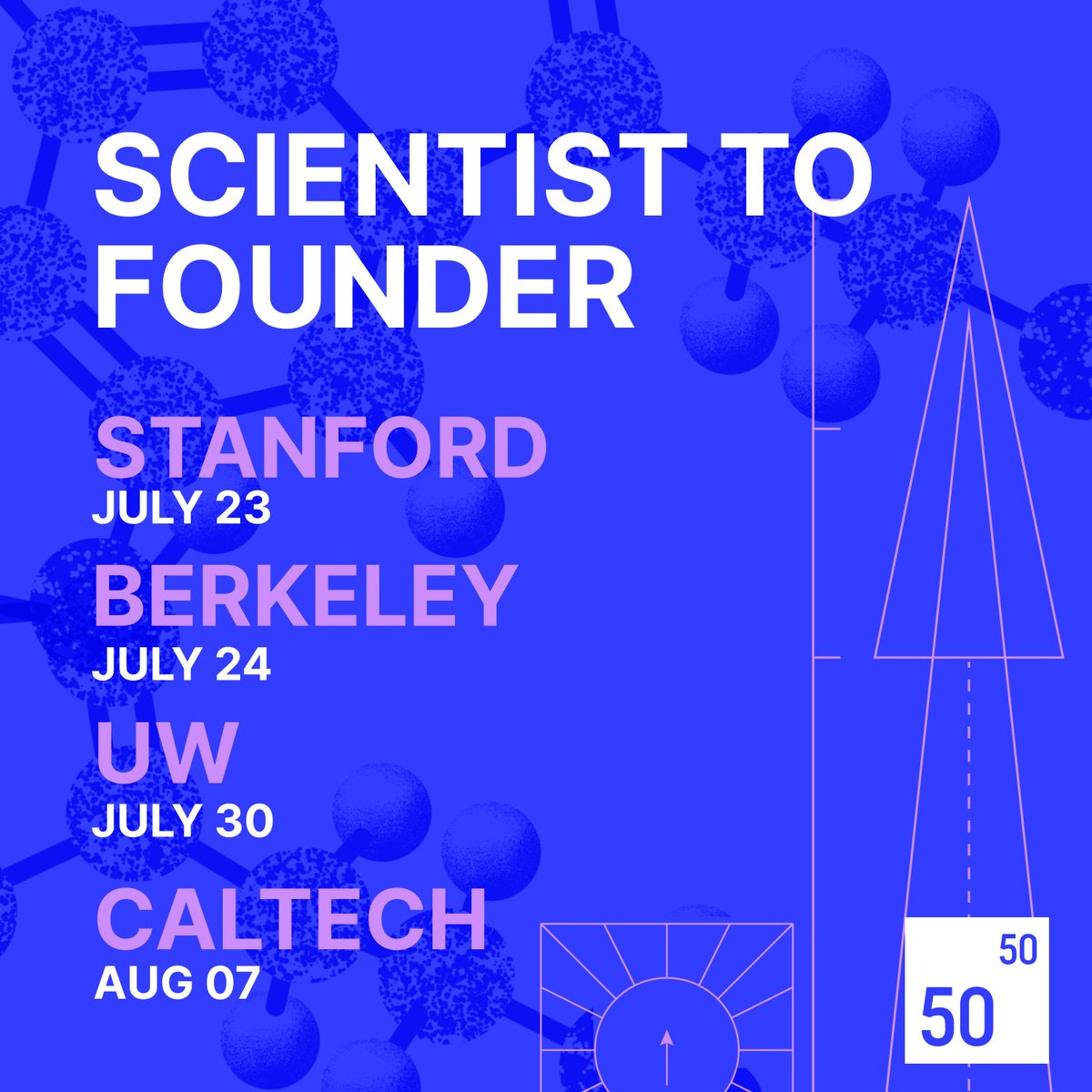 Startups are the best way to scale the impact of research. At 50Y, we've helped 100s of scientists go from lab bench to founding.

Want to learn how deep tech companies get started and how to grow into a great founder?

Join us at Stanford, Berkeley, UW, or Caltech 👇