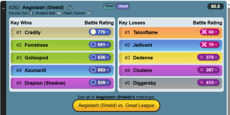 is it really this bad now?