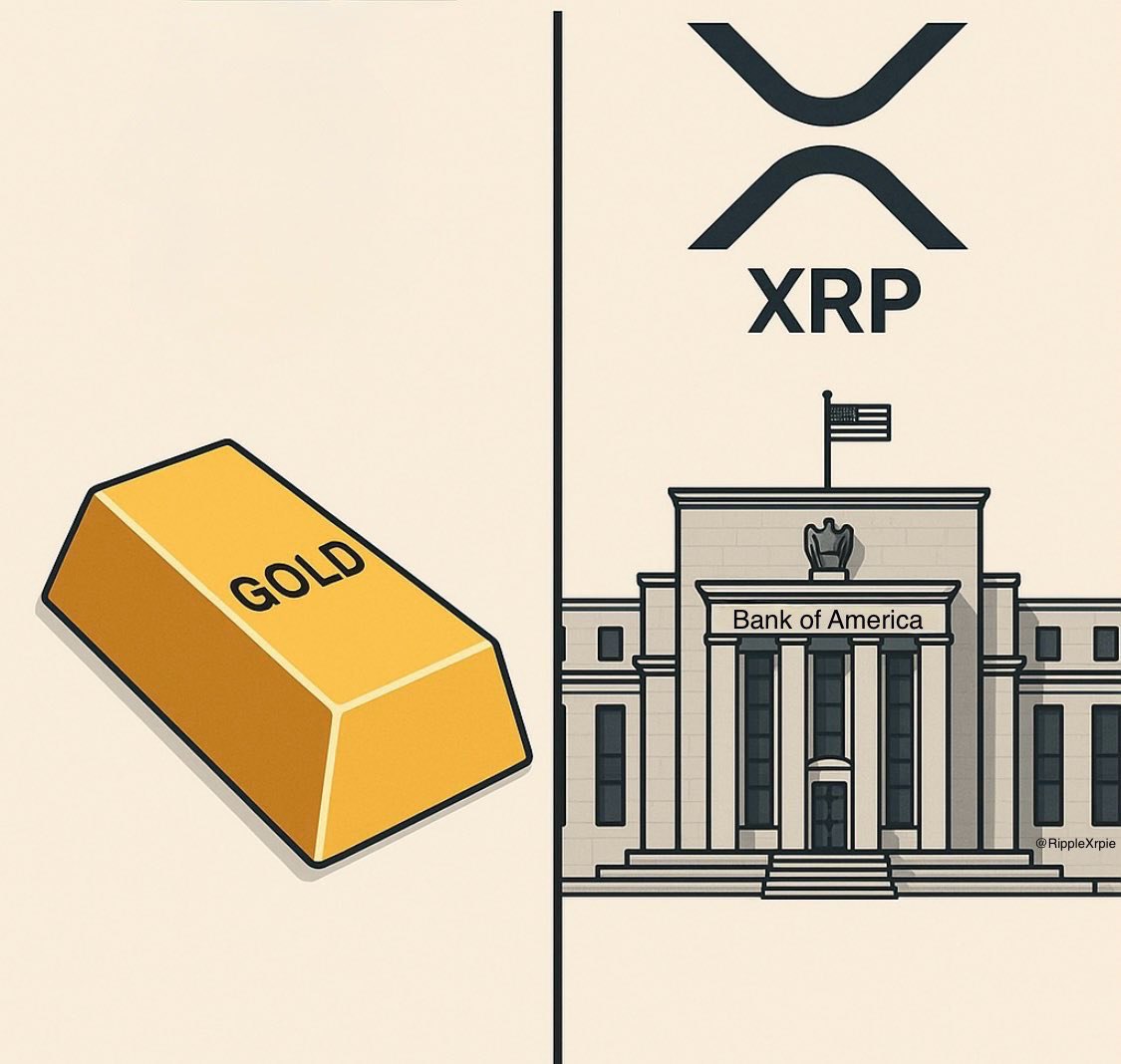 The new financial system will be backed by Gold and run on the #XRP-Ledger