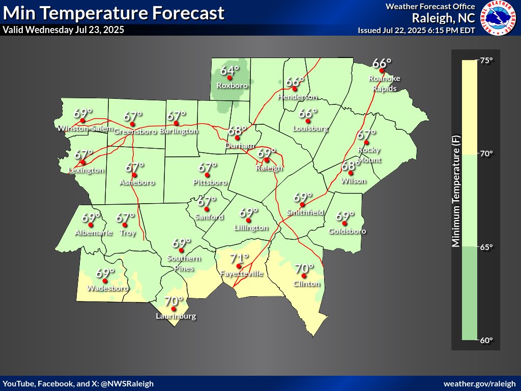 NWSRaleigh's tweet image. 🌡️ Here is tonight's low temperature forecast. Temperatures are expected to dip into the upper 60s to around 70 tonight. This could be the first time below 70 degrees since July 6th in the Triad and June 21st in the Triangle. This is back to average for this time of year. #NCwx