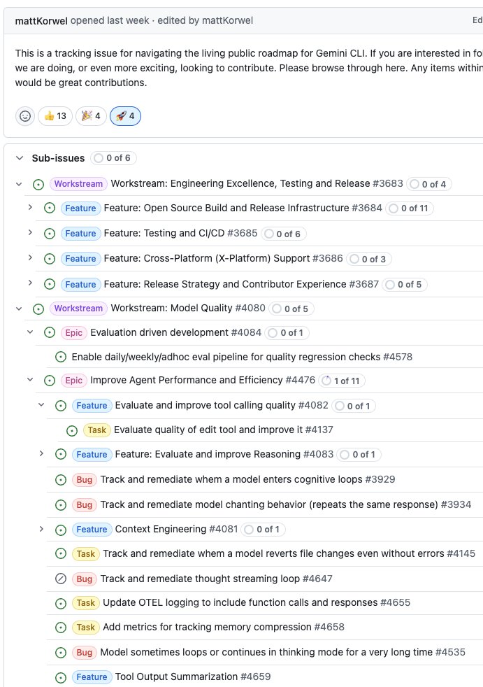 Turist's tweet image. I like how transparent the Google Gemini CLI is on GitHub. Their roadmap is public and accessible to everyone.