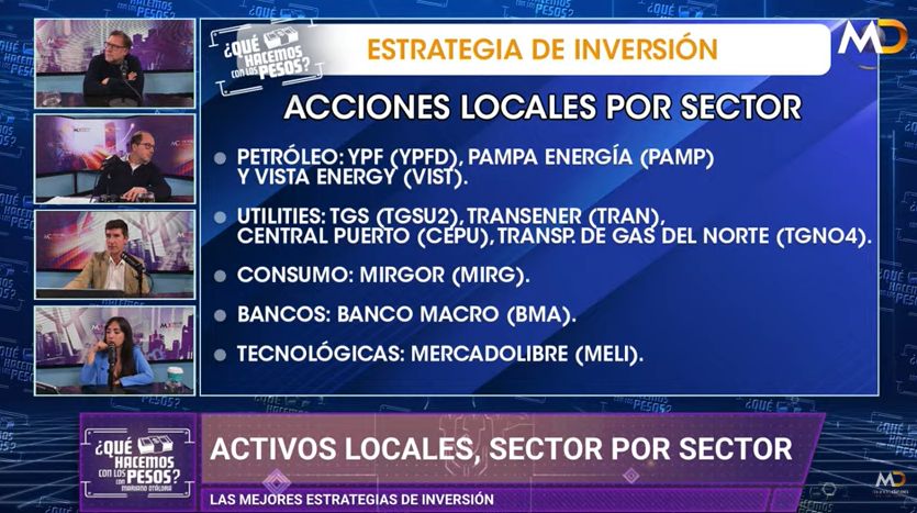 eldaminato's tweet image. Me gusta mucho la cartera local de acciones que destacó @gneffa hoy en @quehacemospesos
De las Big Tech (que también tienen Cedear) destaca $NVDA $META $AAPL $GOOG $NFLX $AMZN $TSM y $MSFT
