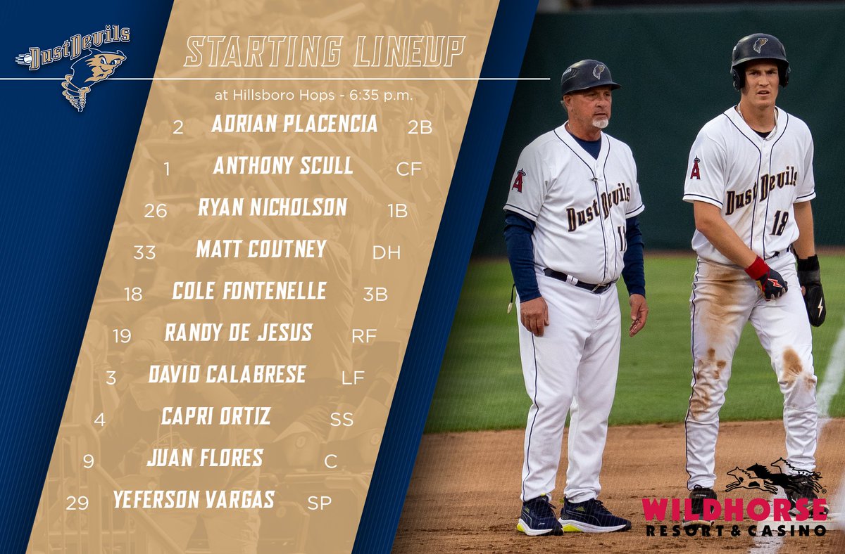 TC_DustDevils's tweet image. We're still on 900 Win Watch for skipper Dann Bilardello tonight, as Cole and crew lead the charge in Hillsboro against the @HillsboroHops.
Dust Devils Pregame Show: 6:15 p.m.
First pitch: 6:35 p.m.
Listen for free: tinyurl.com/tricitydustdev…